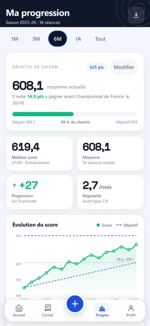 Carnet de Tir — Tir sportif screenshot 2