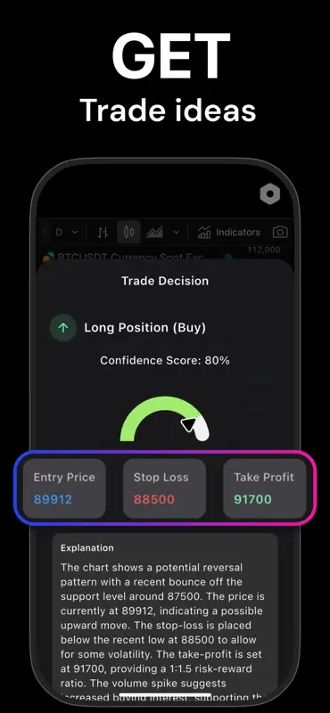 Chart Pal • Crypto Signals screenshot 2 of 3