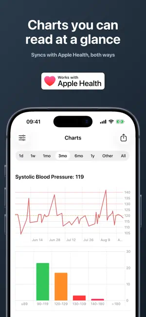 Blood Pressure Log and Tracker screenshot 3