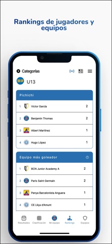 1900 CUP screenshot