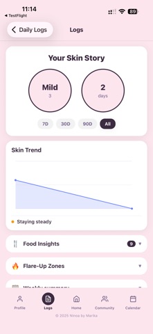 Ninoa - Skin Tracker Screenshot 6 of 7