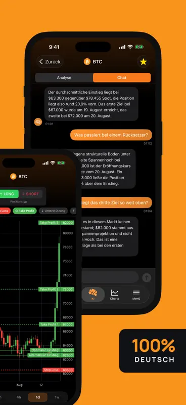 Krypto-Analyse KI screenshot 2 of 7