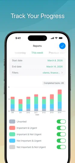Focus Matrix – Task Manager iPhone Ekran Görüntüsü 4