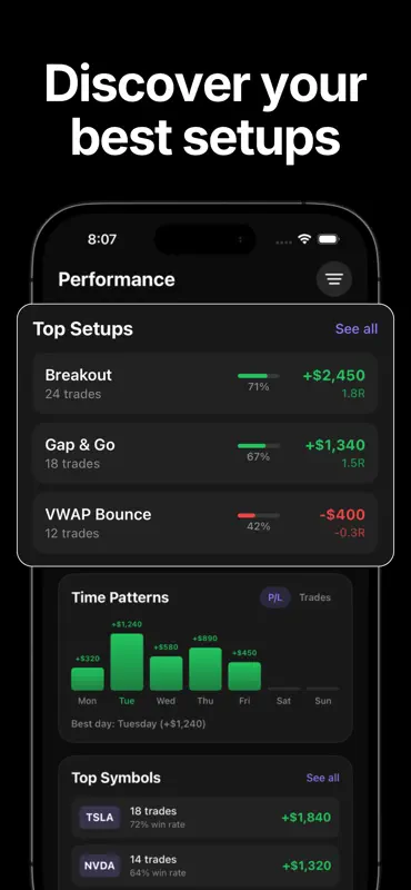 Trading Journal: Astro Trade screenshot 5 of 6