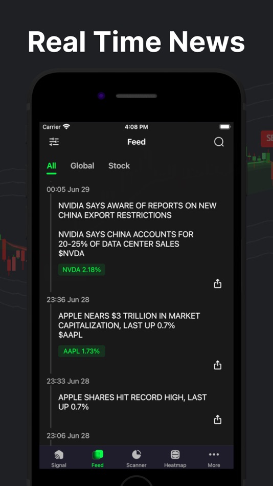 #4. AI Trade Algo (iOS) 由: MASICORP UK LTD.