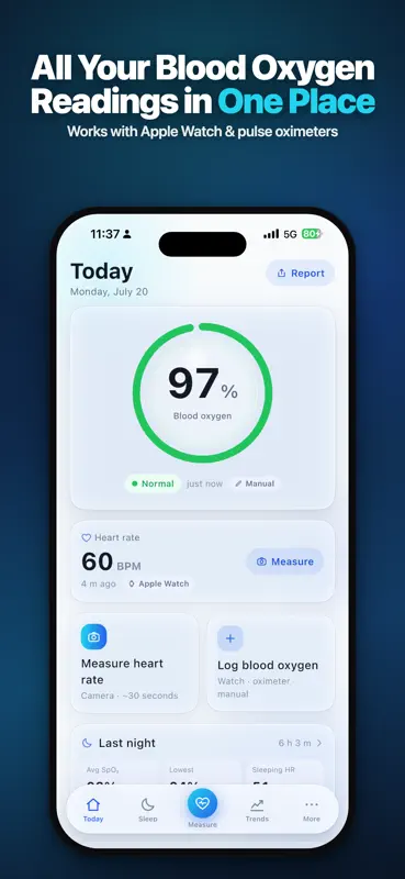 Blood Oxygen SpO2 for Watch screenshot 1 of 8