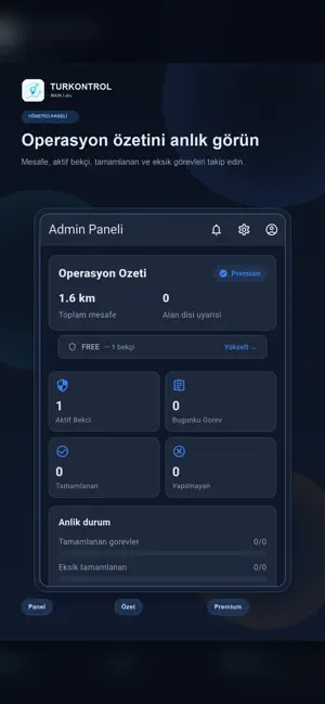 TurKontrol screenshot 1