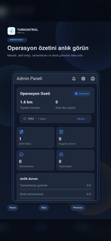 TurKontrol screenshot