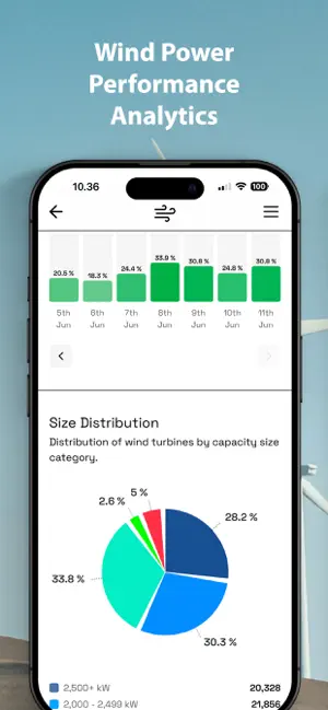 US Wind Turbine Explorer screenshot 4
