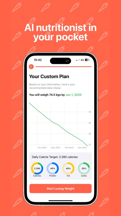 FastTrackAI Calories & Fasting screenshot-3
