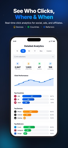 LinkTwin Deep Links Generator iPhone screenshot