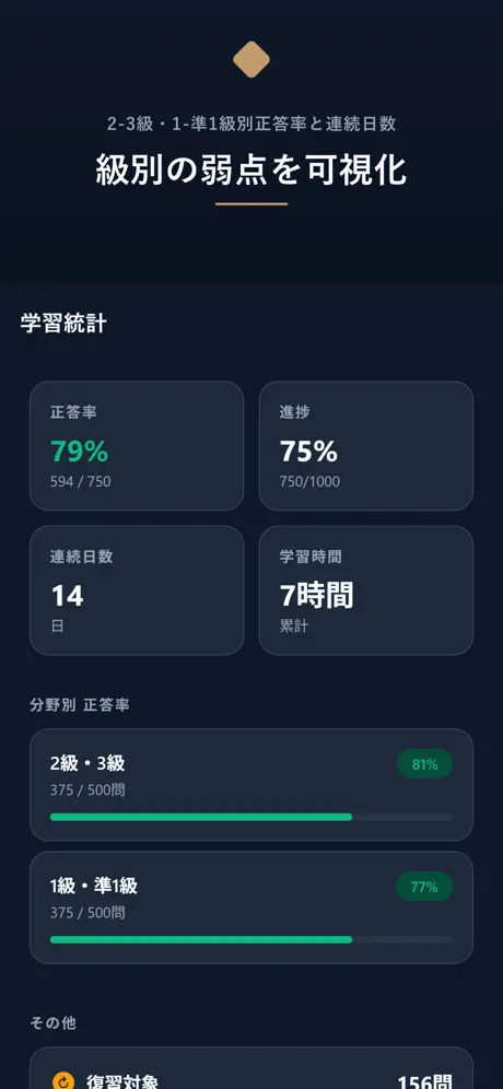 日本城郭検定マスター 1000問 screenshot 2