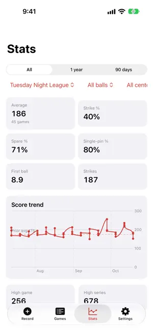 TenthFrame: Bowling Scores screenshot 2