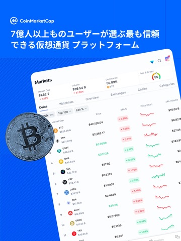 CoinMarketCap: Crypto Trackerのおすすめ画像1