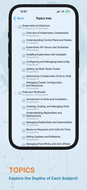 Learn CKA Kubernetes Test screenshot 2