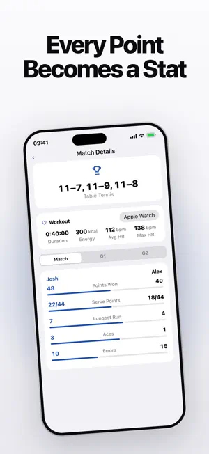 Table Tennis Match Scoreboard screenshot 4