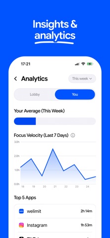 welimit: shared screen time screenshot