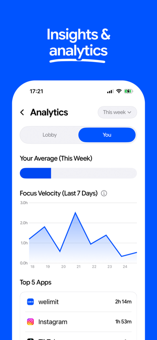 welimit: shared screen time Screenshot 4 of 4