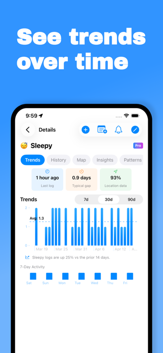 Ocurio: Habit Tracker Screenshot 9 of 9