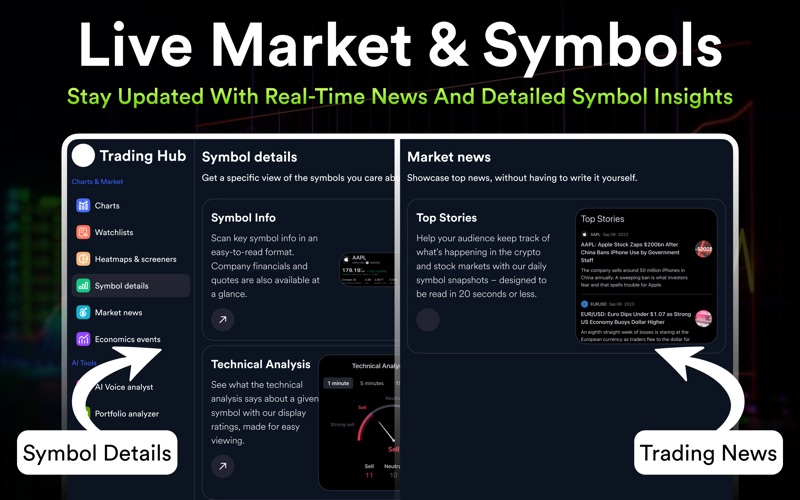 Trading Hub ⁃ Market Charts iPhone screenshot