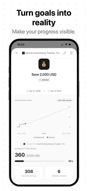 Goal & Consistency Tracker: 1% screenshot 3
