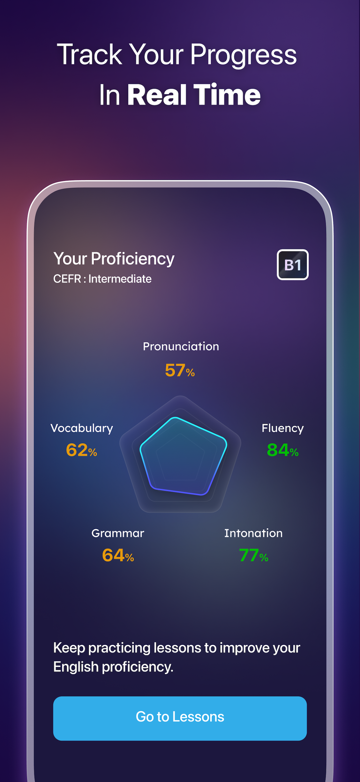 ELSA Speak - English Learning