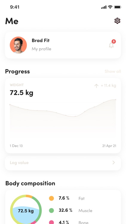 Active Ladies screenshot-4