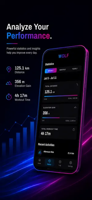 WOLF - Work Out, Log, Fun screenshot 2
