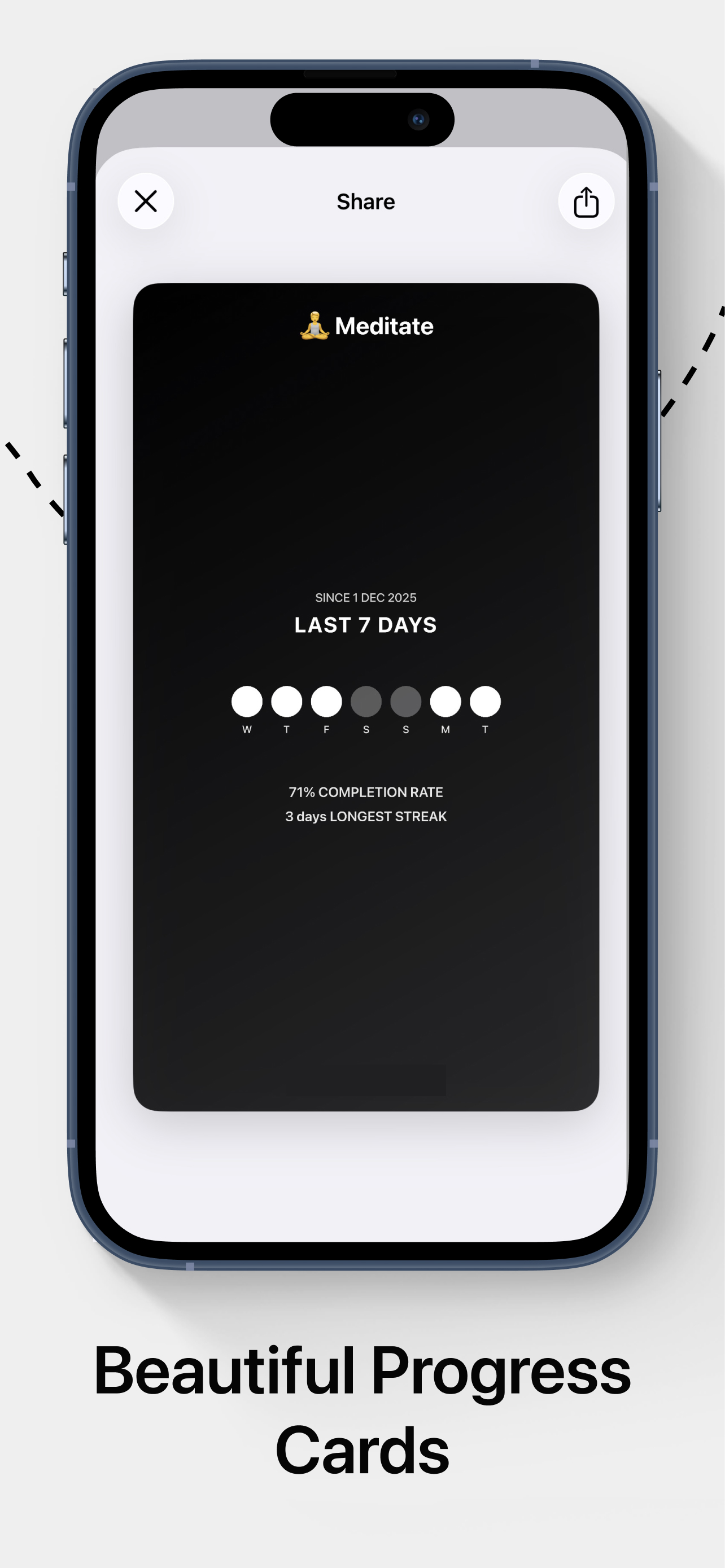 Habit Tracker - Habittr