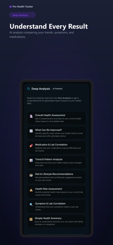 Pro Health Tracker AI screenshot
