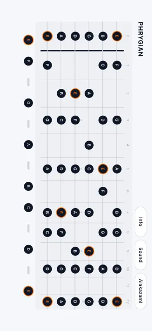 CDEFGAB Music Toolkit screenshot 1