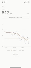 Keel: Weight Tracker screenshot