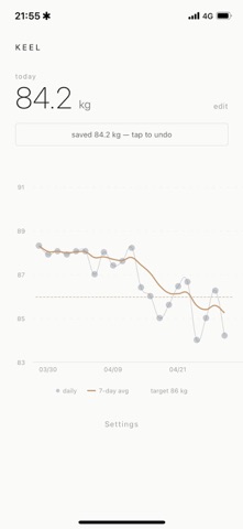 Keel: Weight Tracker iPhone screenshot