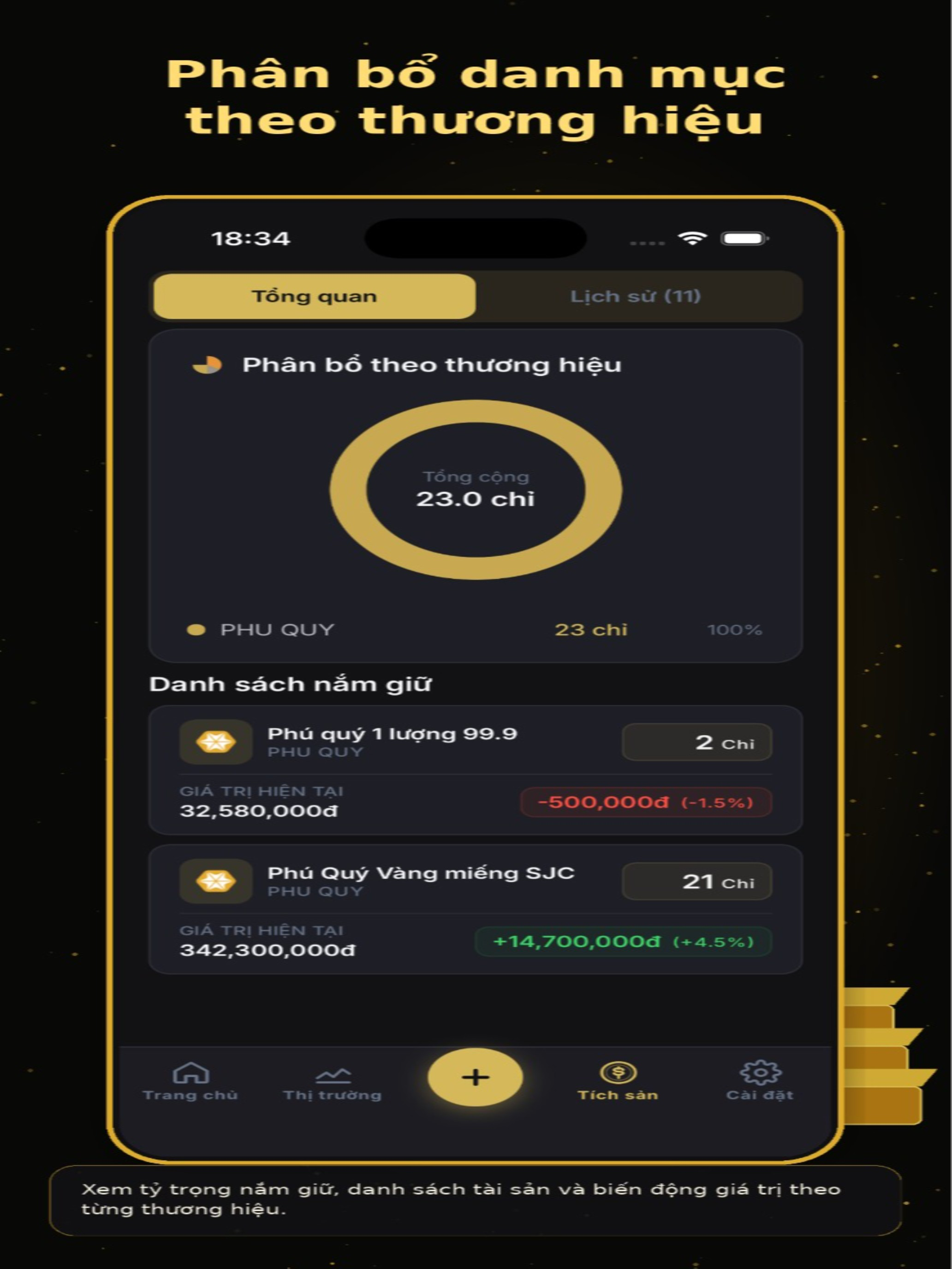 Gold Tracker 24h screenshot 14