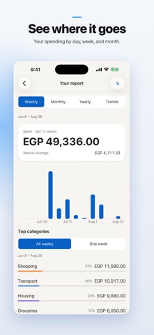 Hekta: Net Worth Screenshot 6 of 9