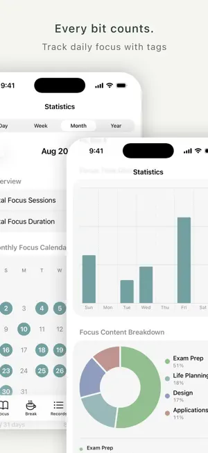 Tomato Daily: Pomodoro Timer screenshot 4