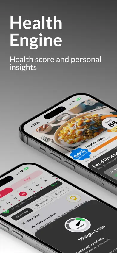 ForkYa! - Calorie Tracker screenshot 3