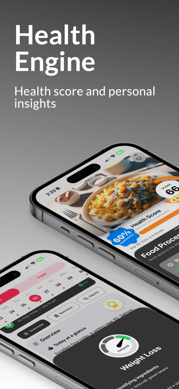 #3. ForkYa! AI Calorie Tracker (iOS) By: W89 Labs
