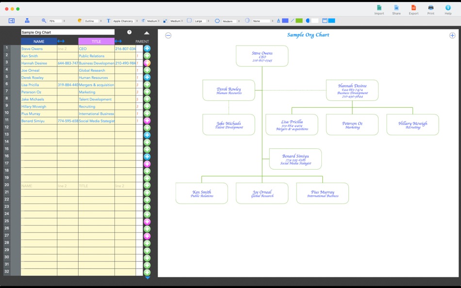 #2. Org Chart Maker (macOS) بواسطة: IW Technologies LLC