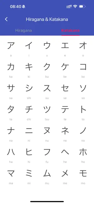 Japanese Alphabet Easily screenshot 2