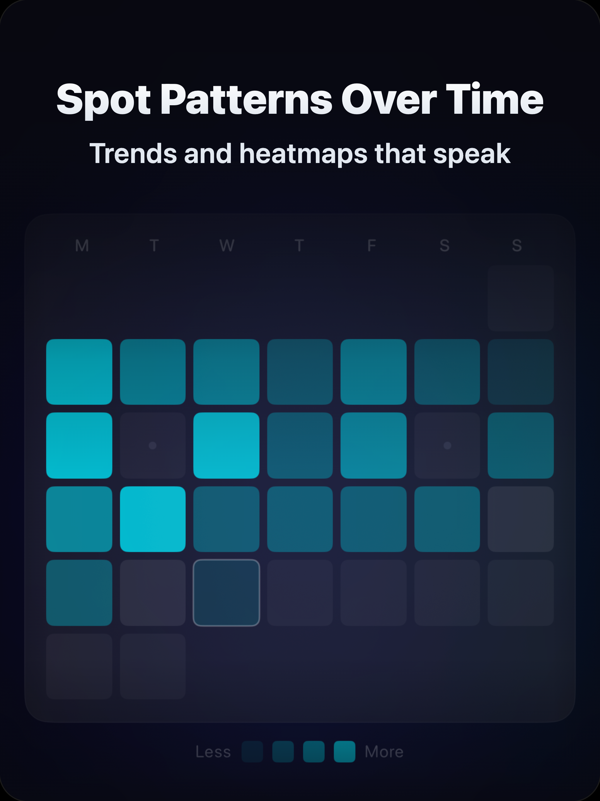Loom: Mindful Time Tracking
