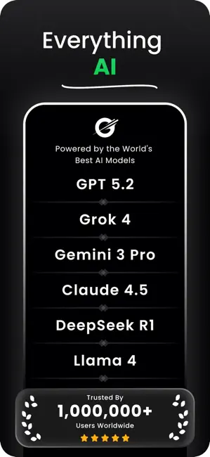 Гронк AI - DeepGronk AI Чат iPhone screenshot 1