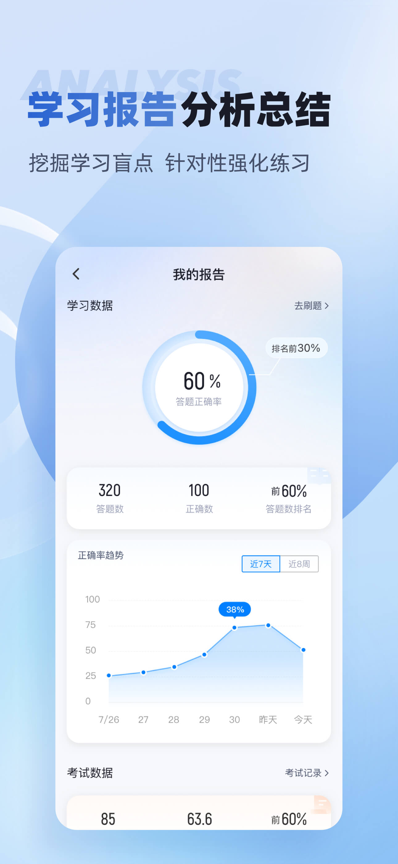 船员四小证考试聚题库-考试宝典