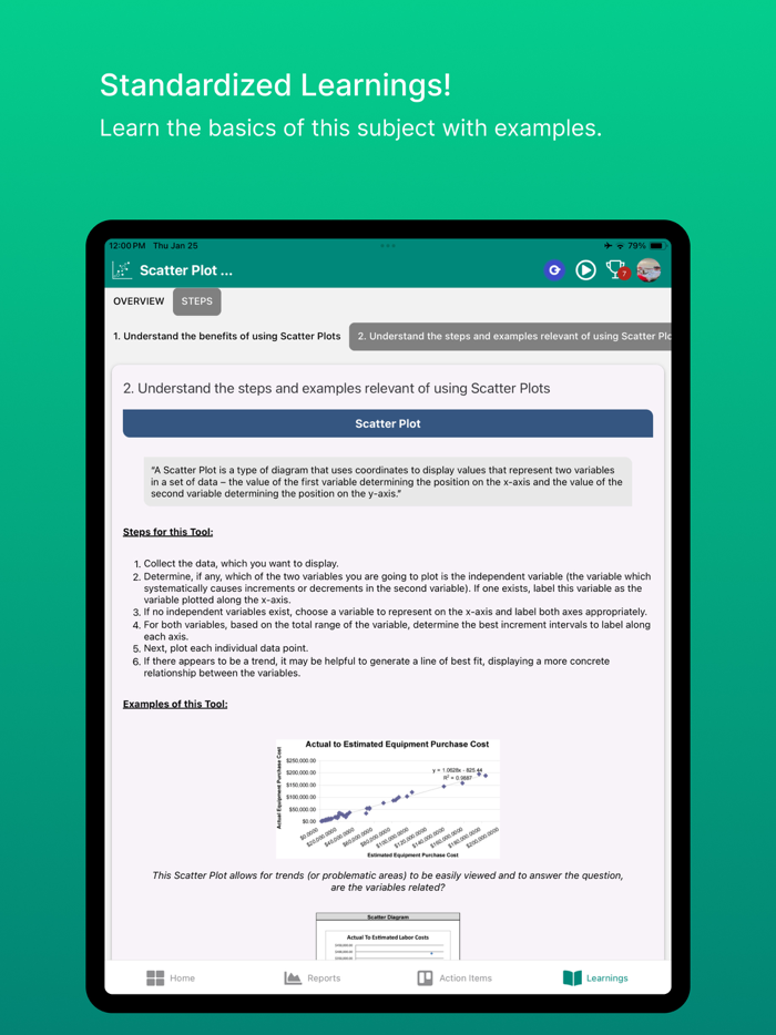 Lean Scatter Plot Rpt
