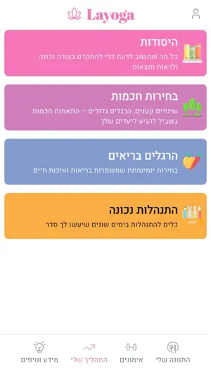 Layoga: תזונה ואימונים screenshot 2