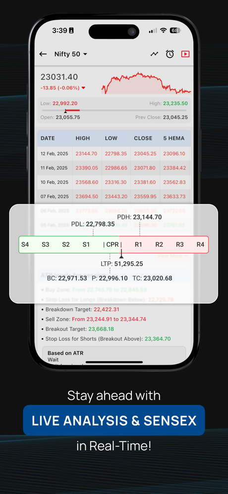 NiftyTrader screenshot 5