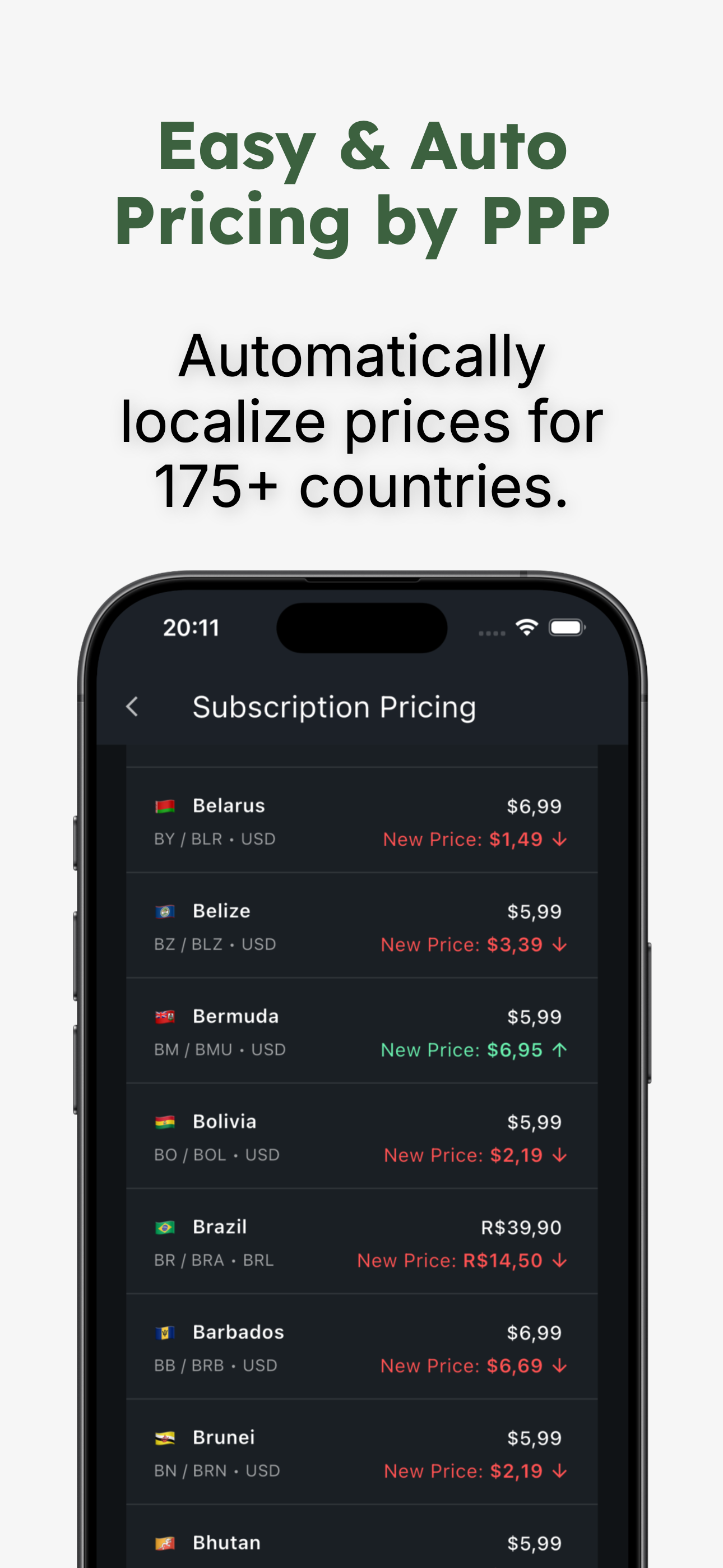 Price Localize - App Pricing screenshot 2