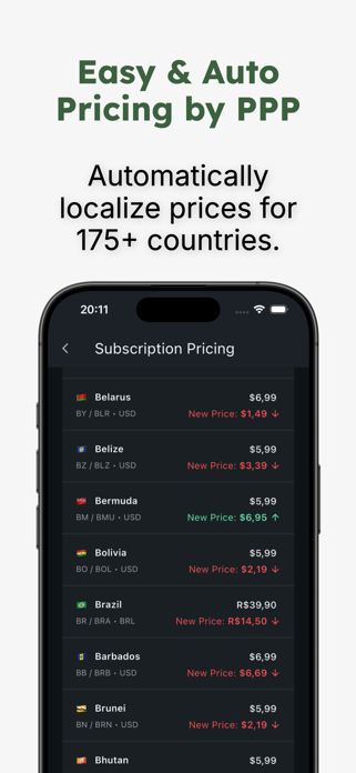 Price Localize - App Pricing Screenshot 2 of 4