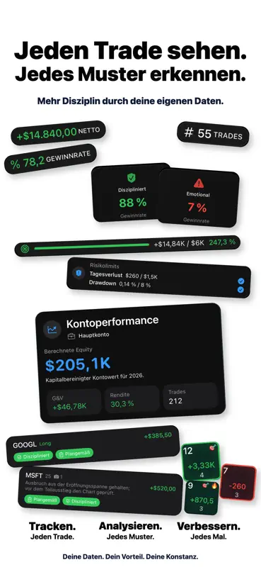 Trading-Tagebuch Proloca screenshot 1 of 10