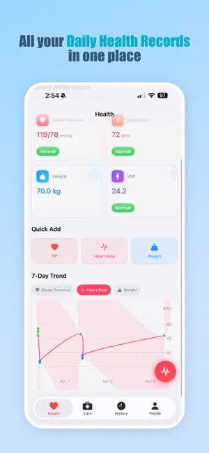 Minine Blood Pressure Tracker iPhone screenshot 1